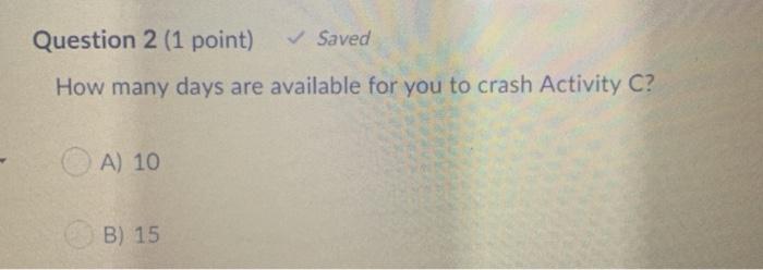 Activity Normal Normal Time Cost Crash Time 15 20