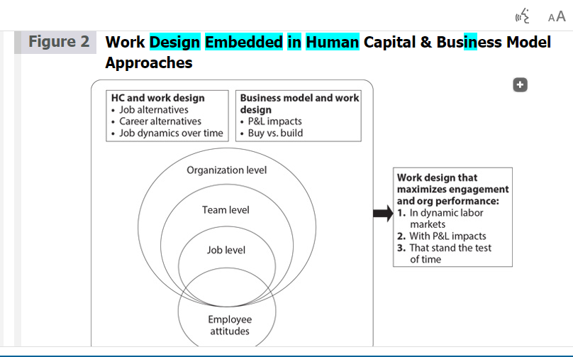 I am having a hard time understanding the