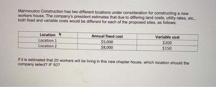 Mahmoudco Construction has two different