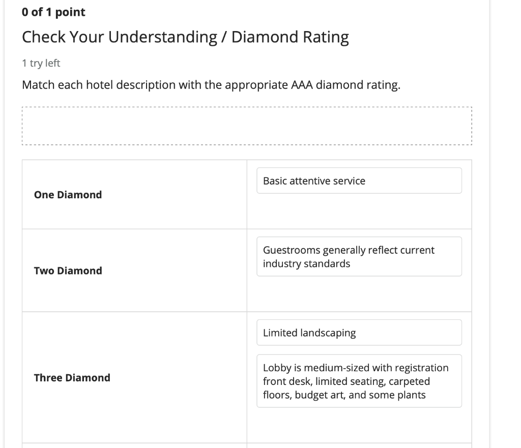 Match the stuff in each box to the correct AAA