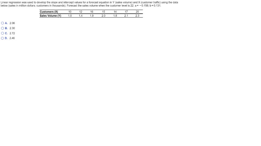 Linear regression was used to develop the slope