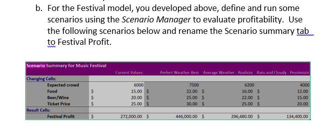 D E F G . 1 K L A B 1 Festival 2 3 Expected Crowd