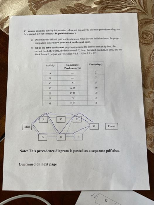 Is this correct? a) Fill in the table with each