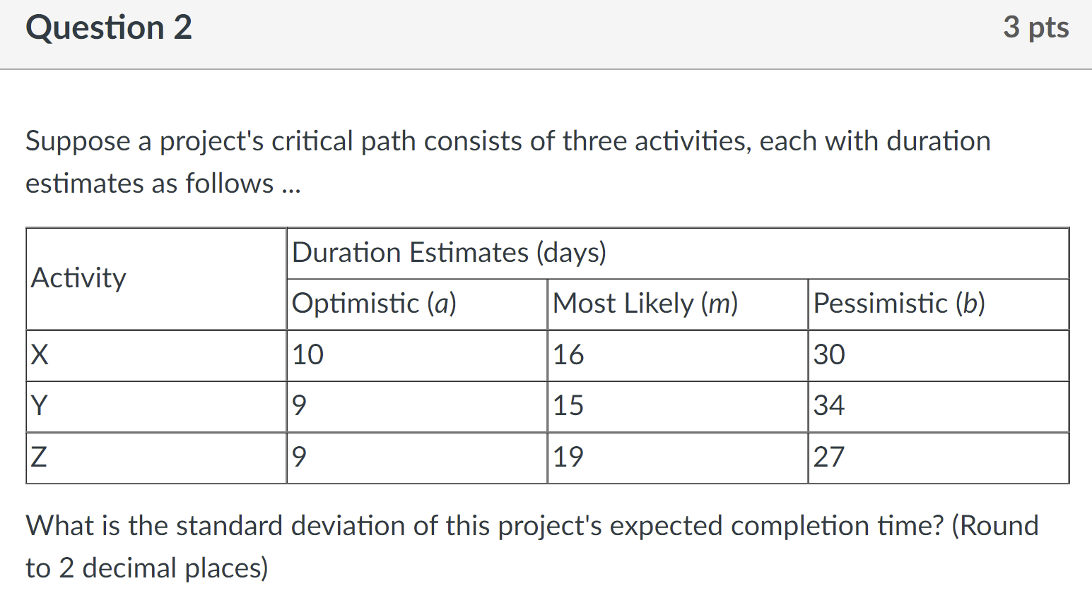 3 pts Question 2 Suppose a project's critical