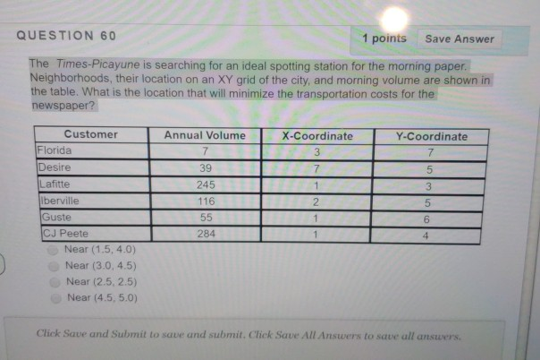 QUESTION 60 1 points Save Answer The