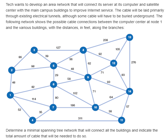 Tech wants to develop an area network that will
