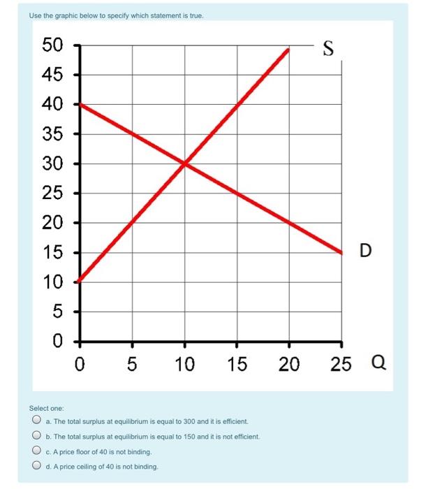 Use the graphic below to specify which statement