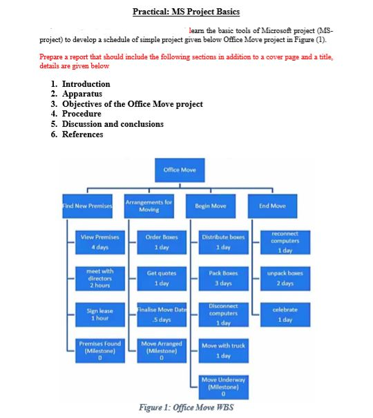 I need to develop the given schedule by Microsoft
