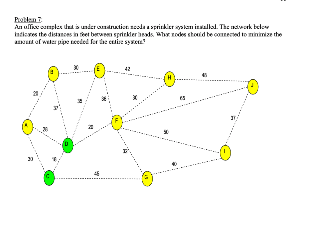 Problem 7: An office complex that is under