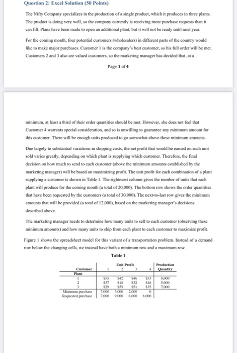 Question 2: Excel Solution (50 Points) The Nifty