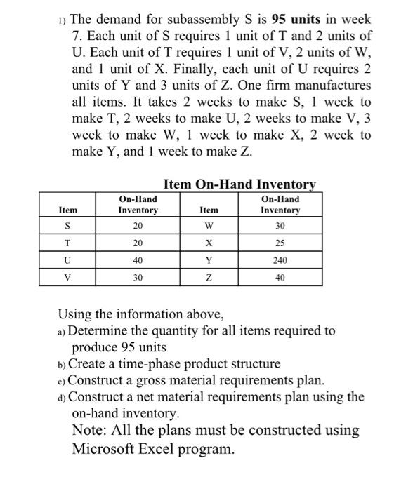 1) The demand for subassembly S is 95 units in