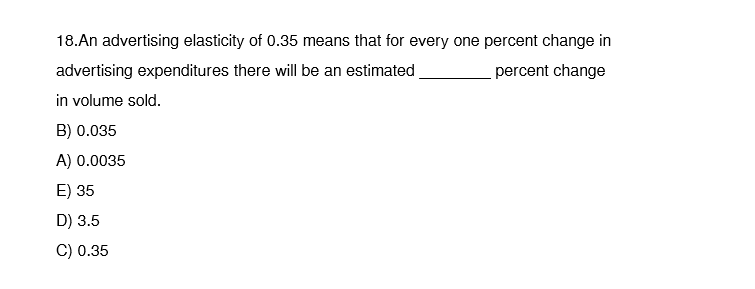18. An advertising elasticity of 0.35 means that