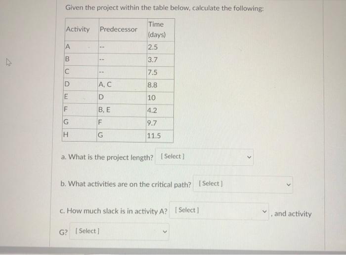 i just need d) and e) Given the project within