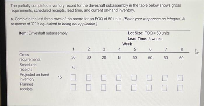 The partially completed inventory record for the