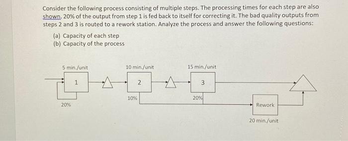 from where did they found the numbers? step 1=