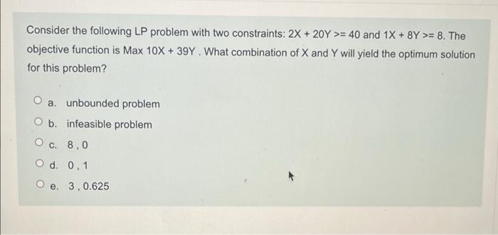 URGENT Consider the following LP problem with two
