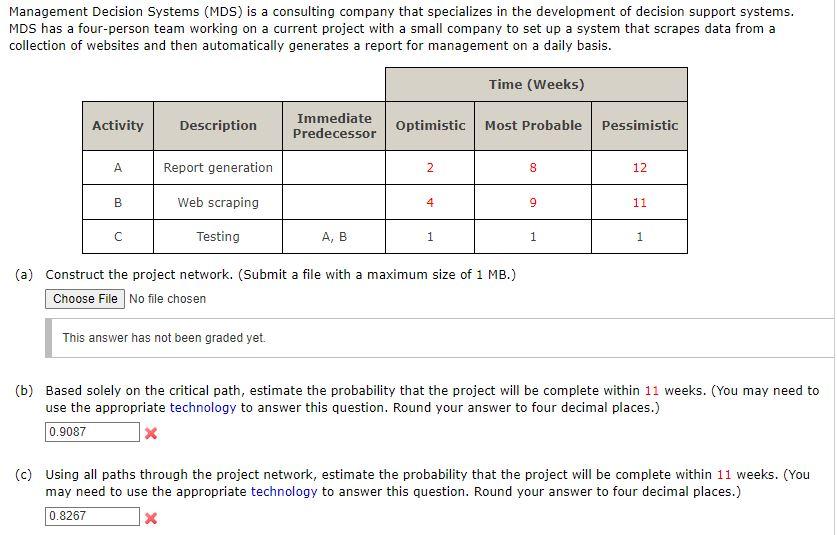 Hello! I'm having trouble with this practice