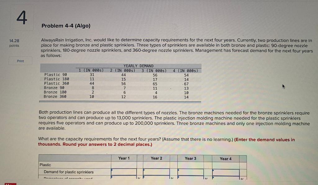 4 Problem 4-4 (Algo) 14.28 points AlwaysRain