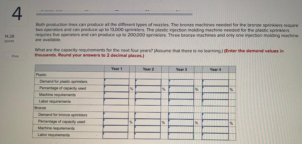 4 Problem 4-4 (Algo) 14.28 points AlwaysRain