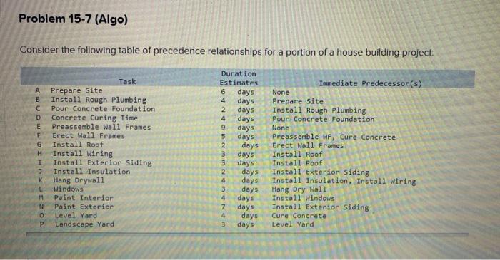 Need a little more explanation for calculating