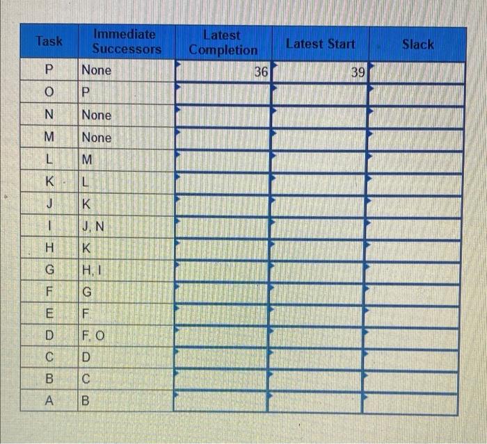 Need a little more explanation for calculating