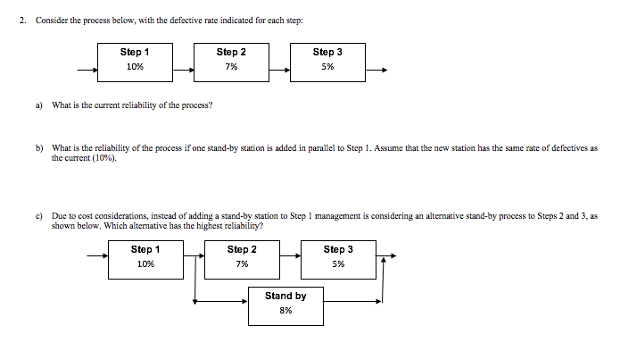 2. Consider the process below, with the defective