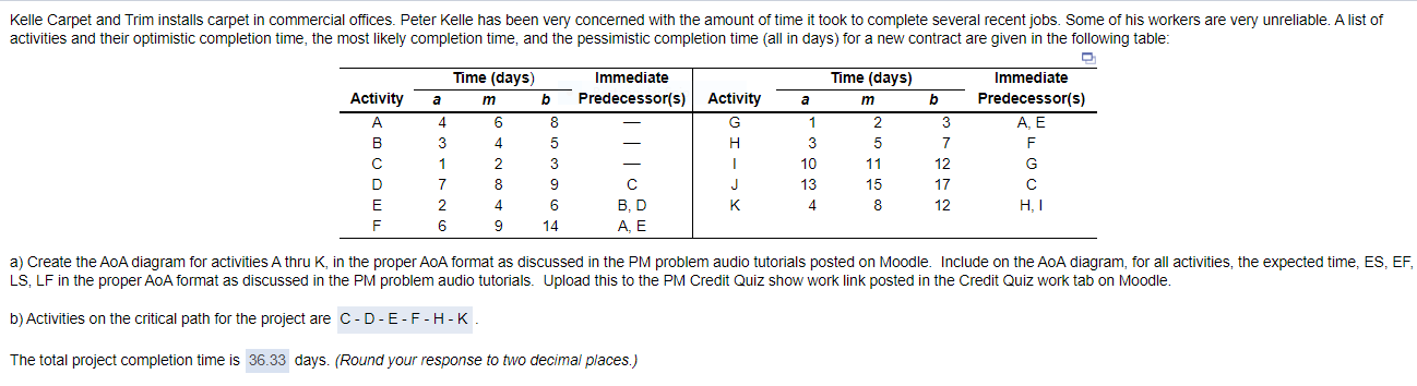 Please help me on Part A, C, and D. Part B has
