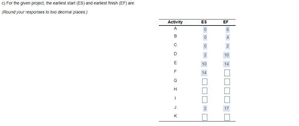 Please help me on Part A, C, and D. Part B has