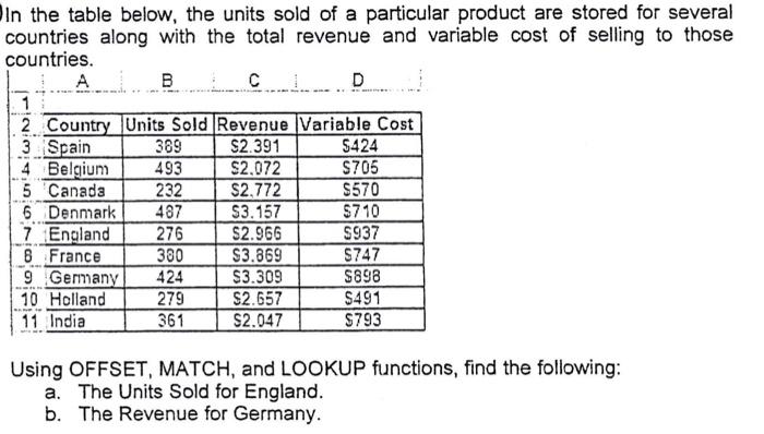 Please send the solution in excel file In the