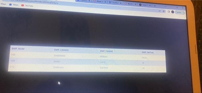 Write the SQL code required to list the employee