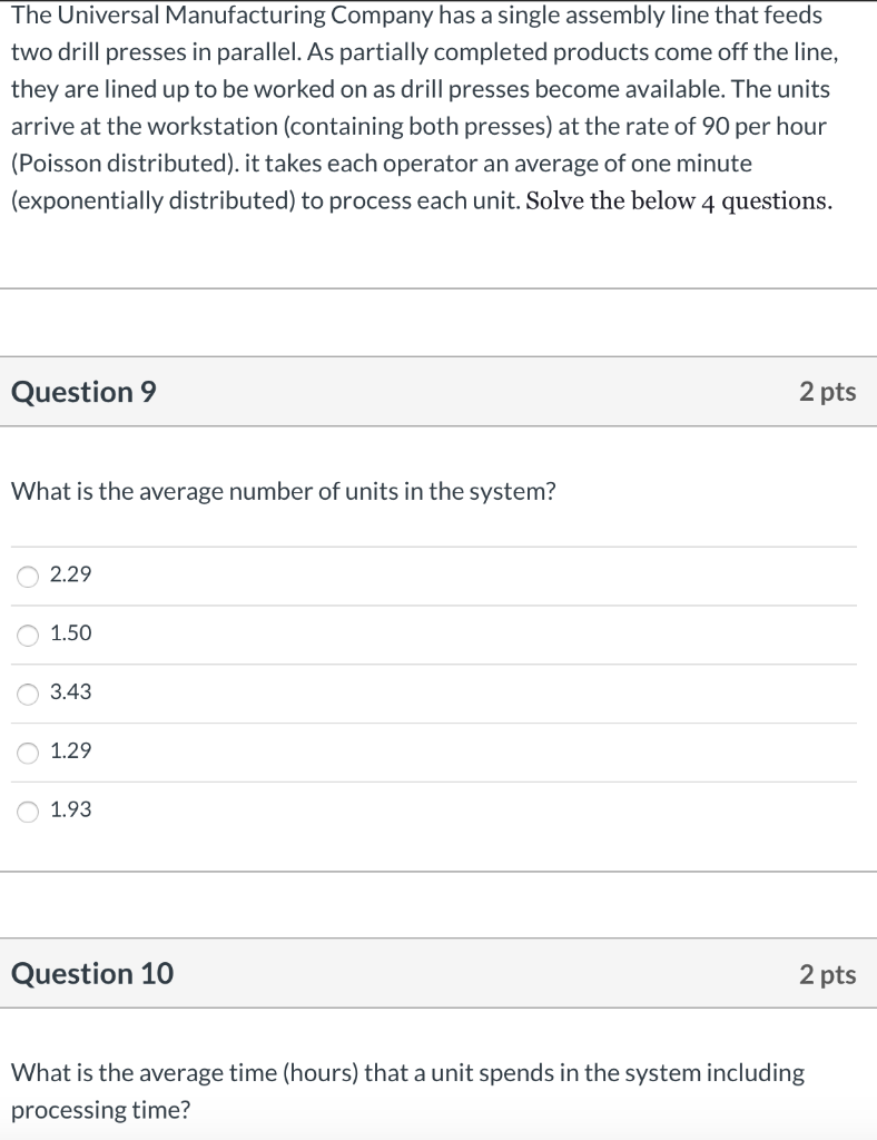 How many units on average are waiting to be