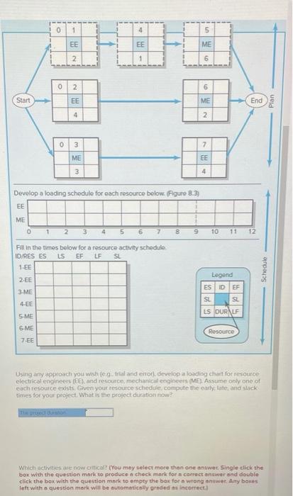 EX8-4 (Static) Given the network plan that...