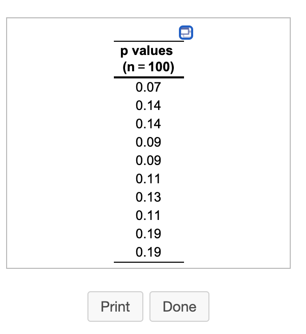 p values (n = 100) 0.07 0.14 0.14 0.09 0.09 0.11