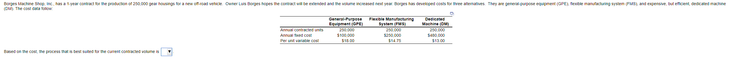 Q31 Borges Machine Shop, Inc., has a 1-year