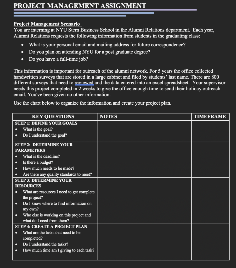 PROJECT MANAGEMENT ASSIGNMENT Project Management