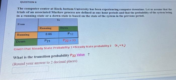 QUESTION 7 Question: Consider the following Cost