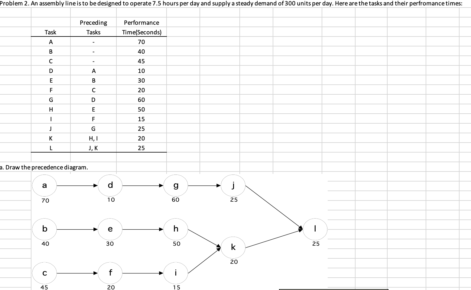 Problem 2. An assembly line is to be designed to