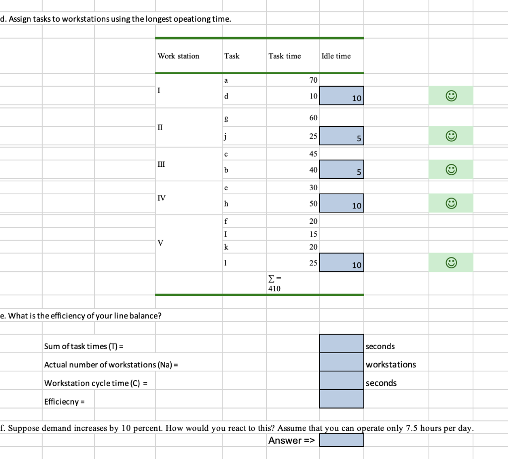 Problem 2. An assembly line is to be designed to