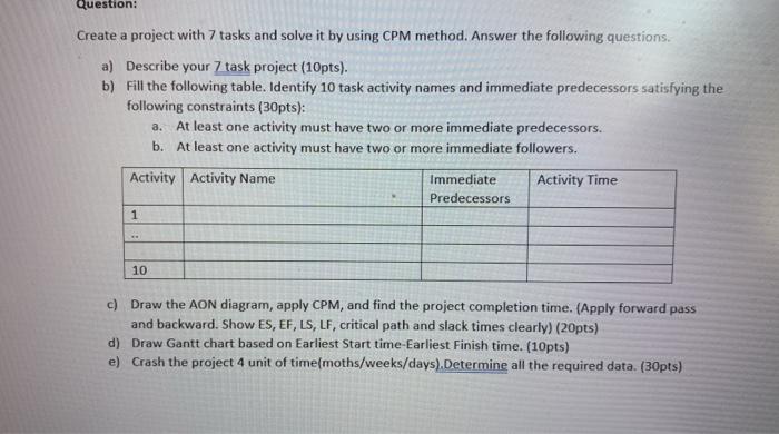 Question: Create a project with 7 tasks and solve