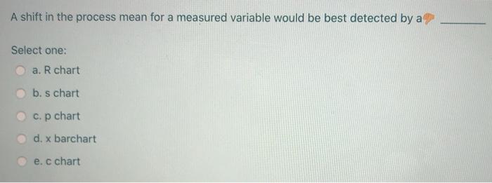 A shift in the process mean for a measured