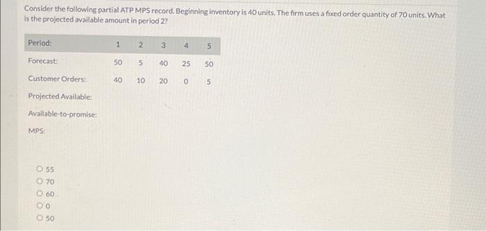 Consider the following partial ATP MPS record.