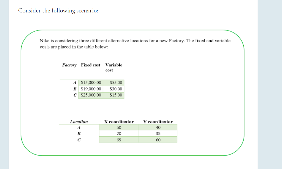 i need the answer quickly , justification is not