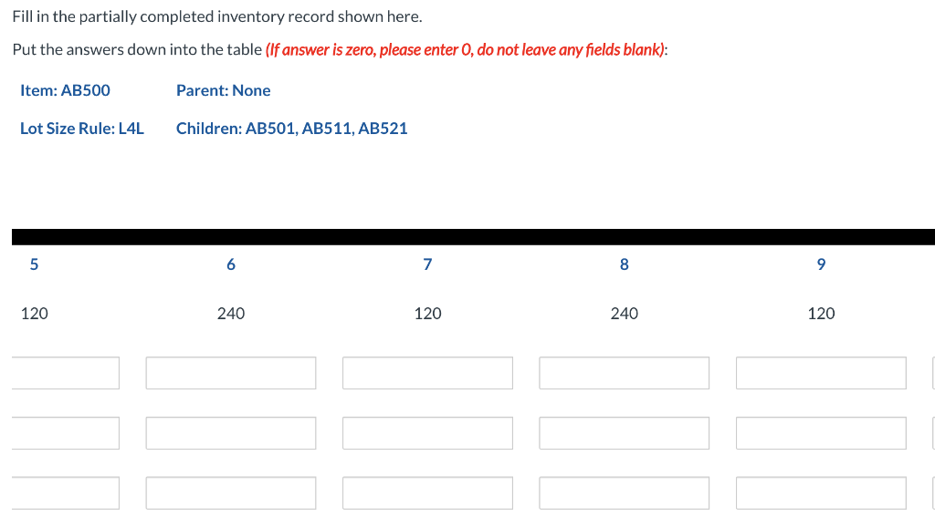 Fill in the partially completed inventory record