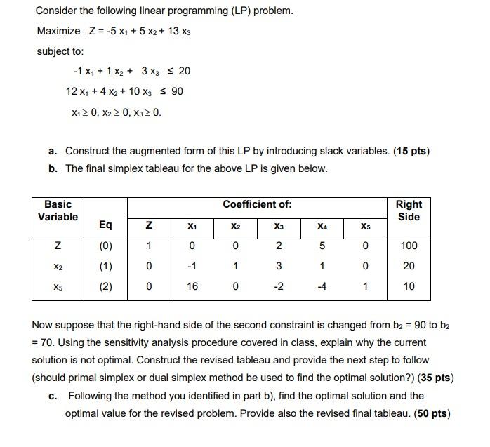 Consider the following linear programming (LP)