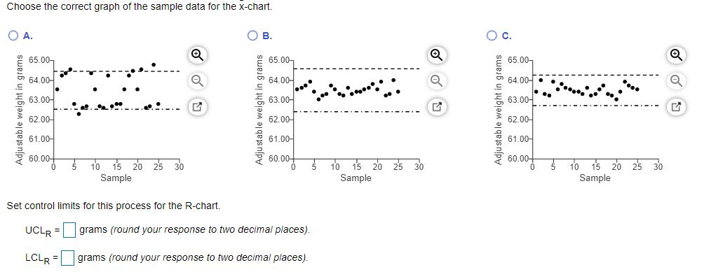 Refer to the table Factors for Computing Control