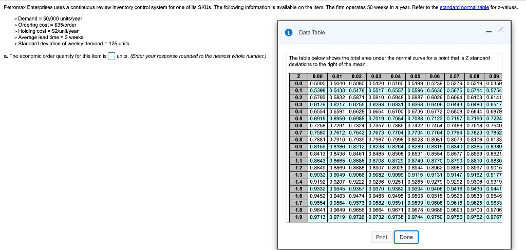 Petromax Enterprises uses a continuous review