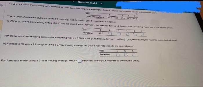Forecasts using Exponential Smoothing and 3-Day