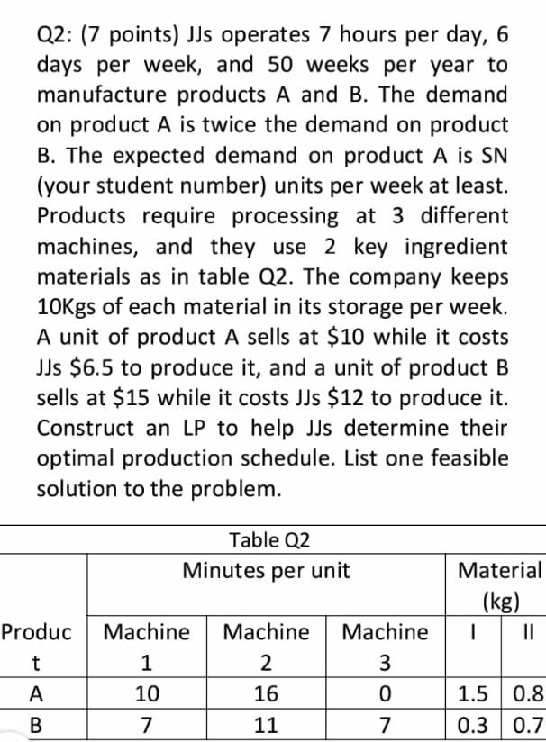 Q2: (7 points) JJs operates 7 hours per day, 6