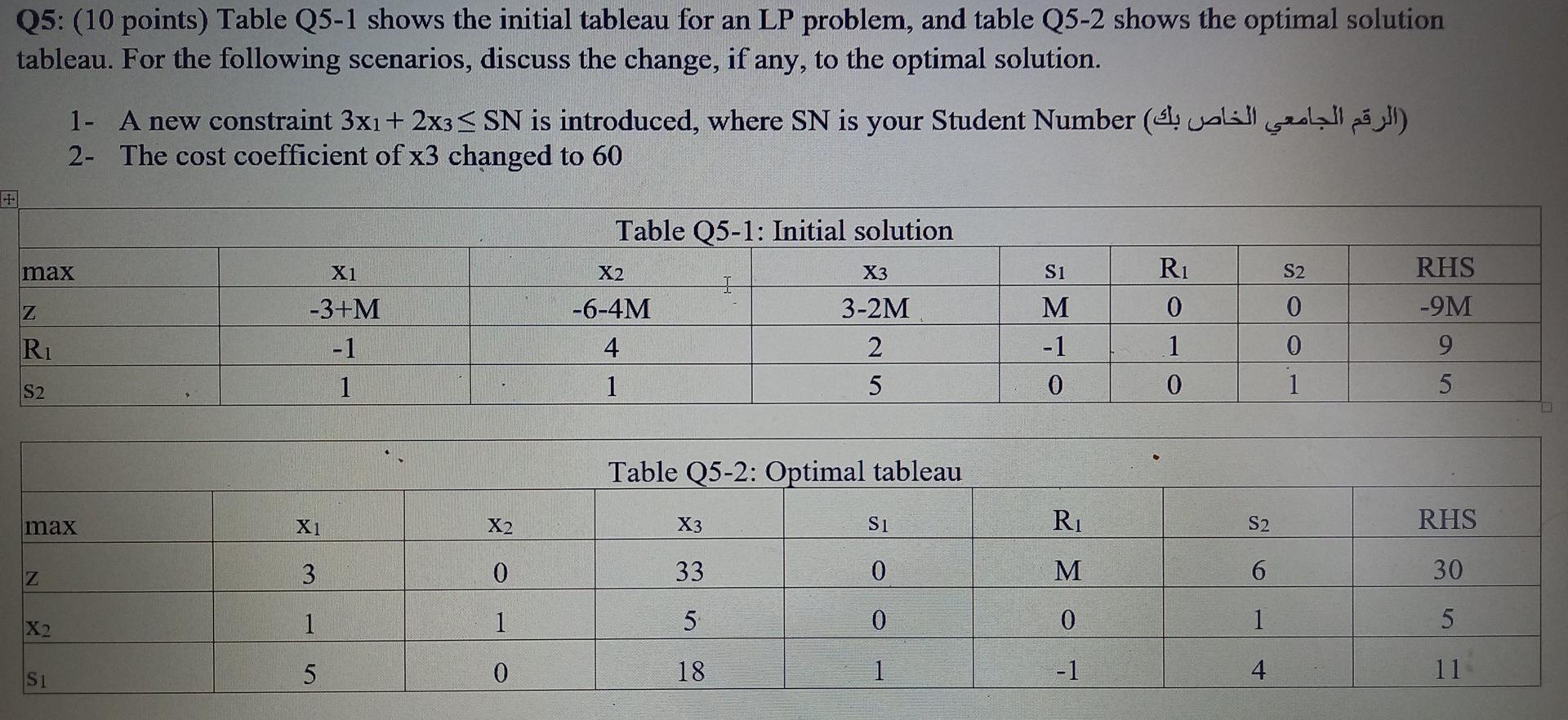 sn 140307 Q5: (10 points) Table Q5-1 shows the