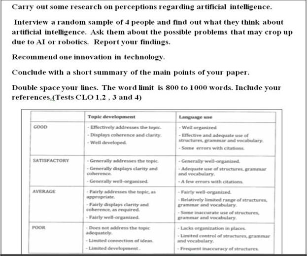 Need a research report about artificial